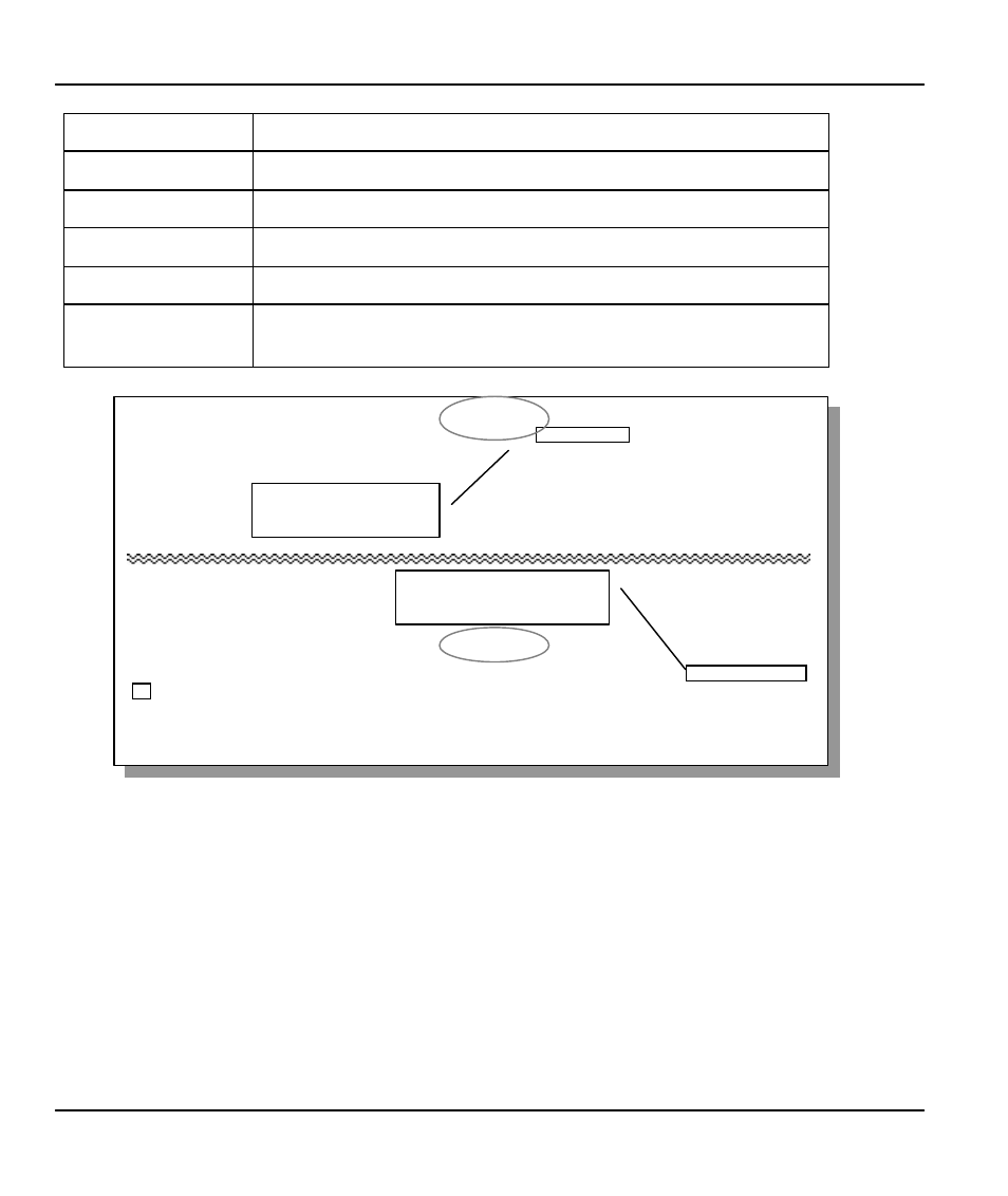 Shows the caller id of the peer on port 1, Shows the caller id of the peer on port 2 | ZyXEL Communications Prestige 128IMH User Manual | Page 158 / 191