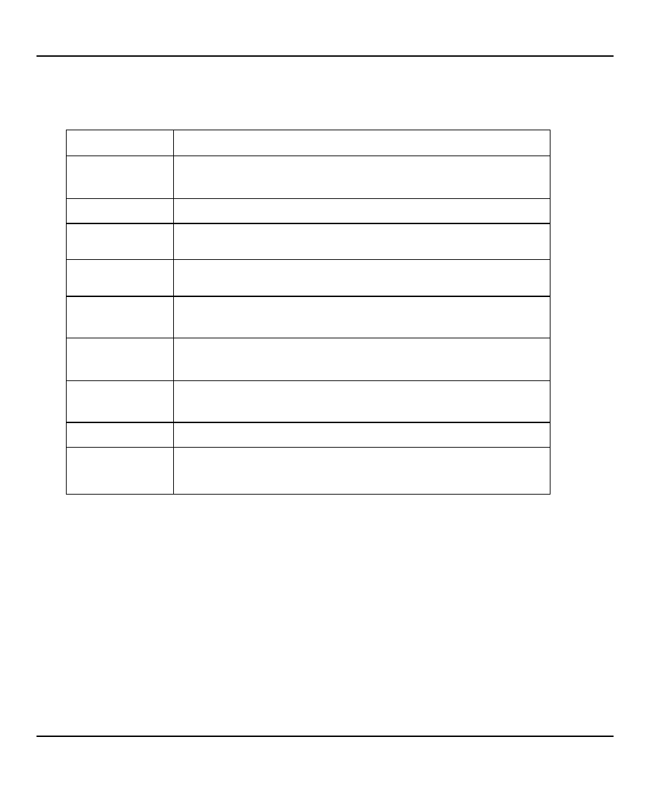 ZyXEL Communications Prestige 128IMH User Manual | Page 160 / 191