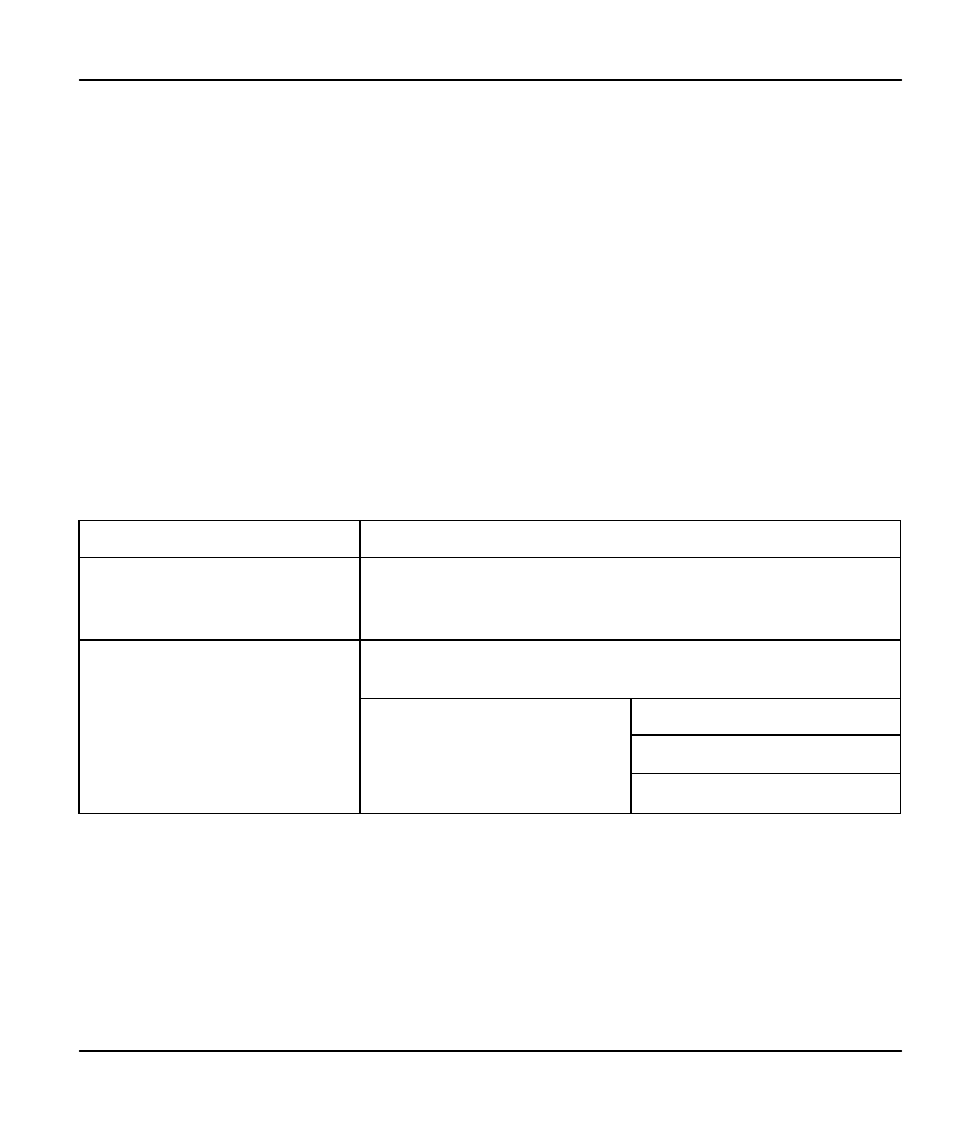 Chapter 15 troubleshooting, 1 problems starting up the prestige | ZyXEL Communications Prestige 128IMH User Manual | Page 181 / 191
