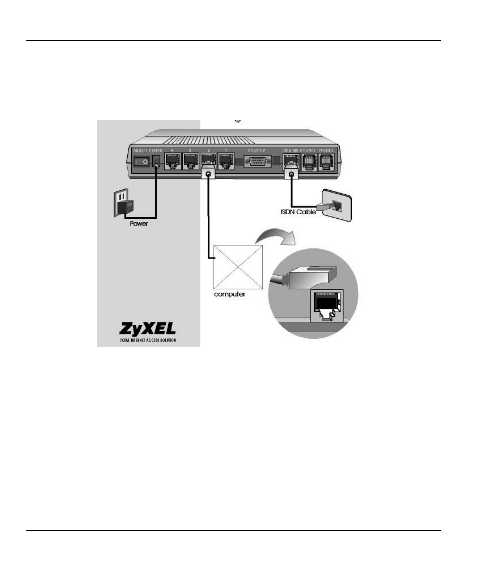 2 prestige 128imh rear panel and connections | ZyXEL Communications Prestige 128IMH User Manual | Page 38 / 191
