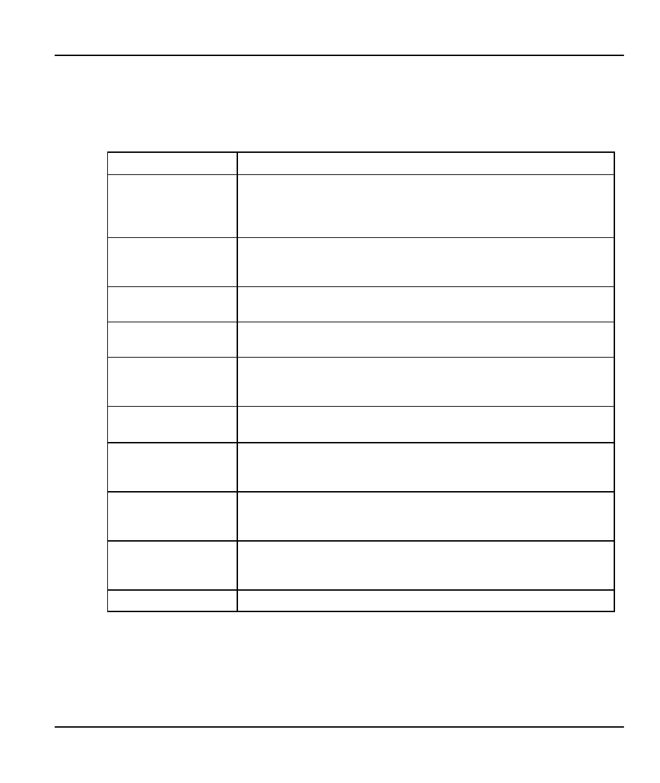 8 advanced setup | ZyXEL Communications Prestige 128IMH User Manual | Page 53 / 191