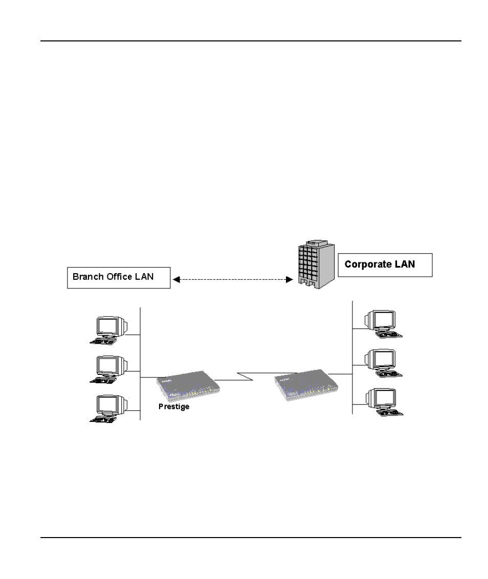 Chapter 5 remote node tcp/ip configuration | ZyXEL Communications Prestige 128IMH User Manual | Page 83 / 191