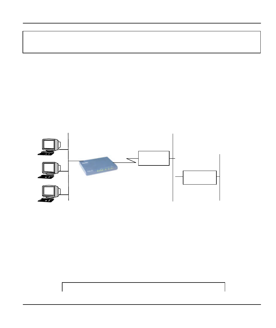 ZyXEL Communications Prestige 128IMH User Manual | Page 87 / 191