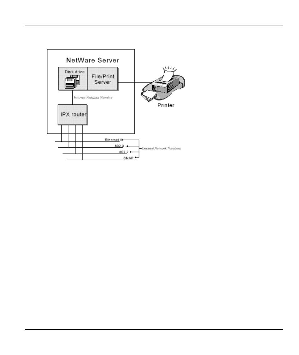 ZyXEL Communications Prestige 128IMH User Manual | Page 93 / 191