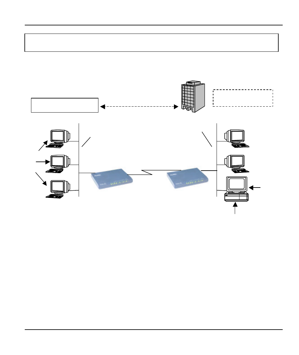 5 lan-to-lan application with novell ipx | ZyXEL Communications Prestige 128IMH User Manual | Page 97 / 191