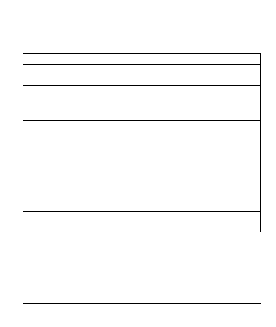 ZyXEL Communications Prestige 128IMH User Manual | Page 99 / 191