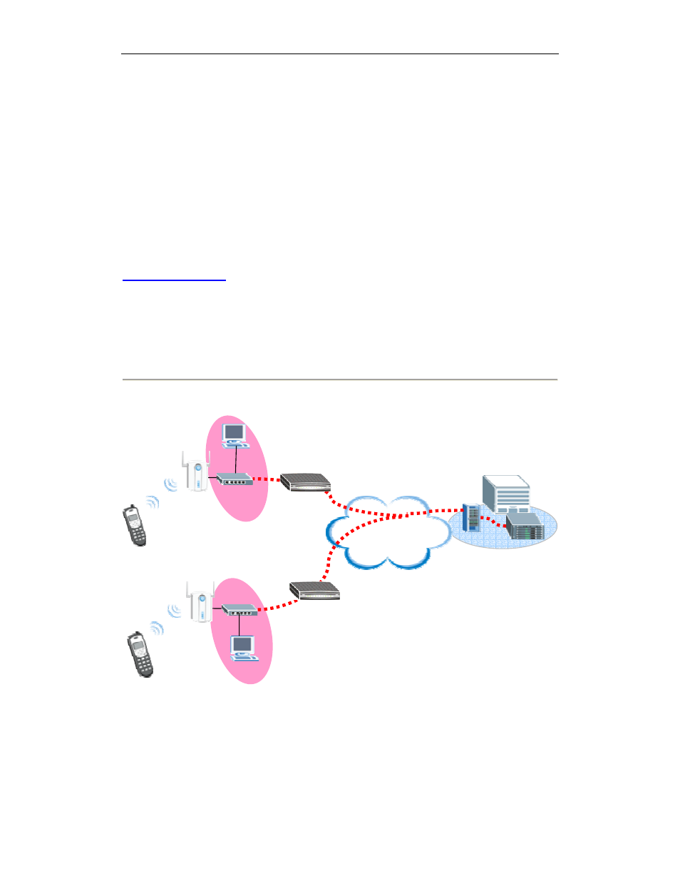 ZyXEL Communications P-2000W V2 User Manual | Page 12 / 15