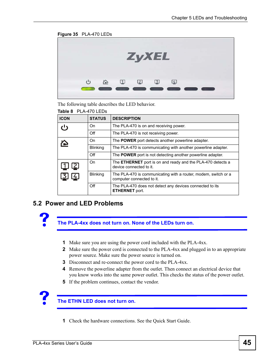 2 power and led problems, Figure 35 pla-470 leds, Table 8 pla-470 leds | ZyXEL Communications PLA-400 User Manual | Page 45 / 66
