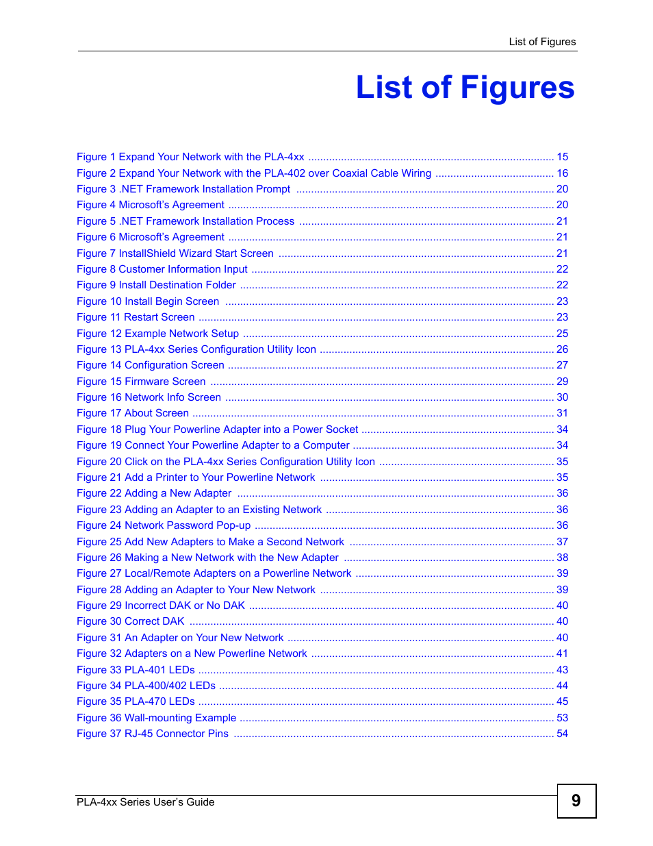 List of figures | ZyXEL Communications PLA-400 User Manual | Page 9 / 66
