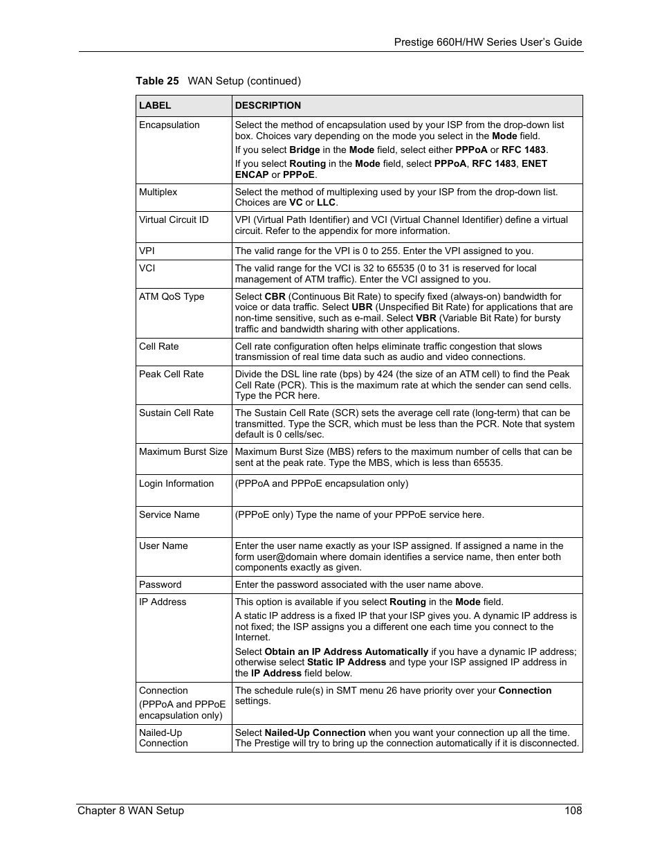 ZyXEL Communications 660HW Series User Manual | Page 109 / 460
