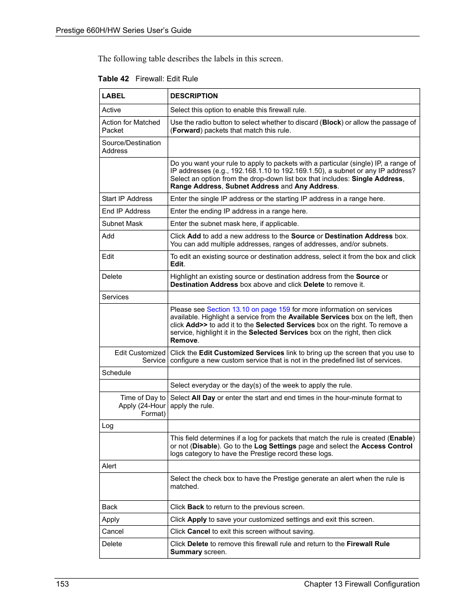 Table 42 firewall: edit rule | ZyXEL Communications 660HW Series User Manual | Page 154 / 460