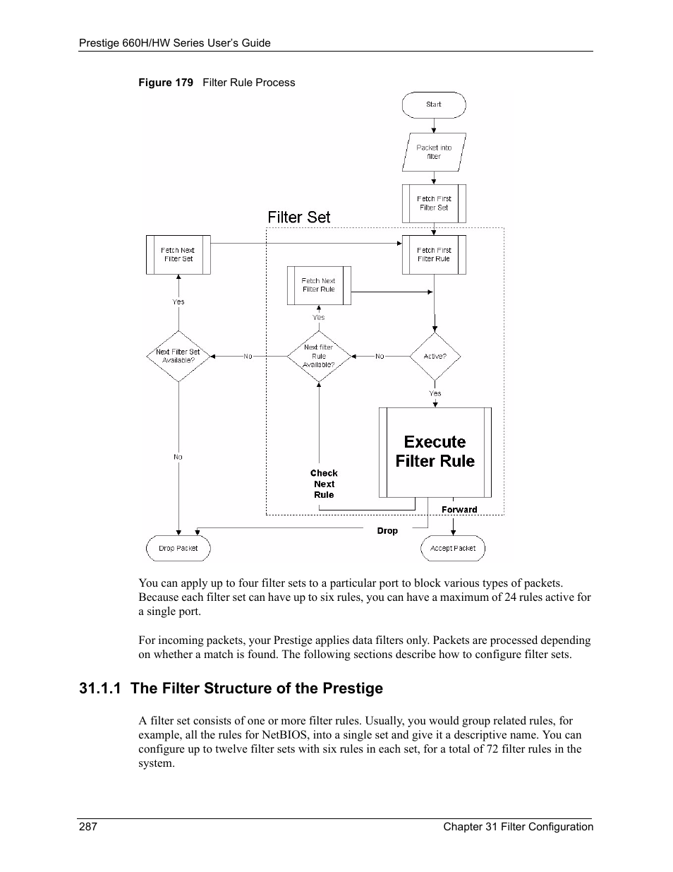 1 the filter structure of the prestige, Figure 179 filter rule process | ZyXEL Communications 660HW Series User Manual | Page 288 / 460