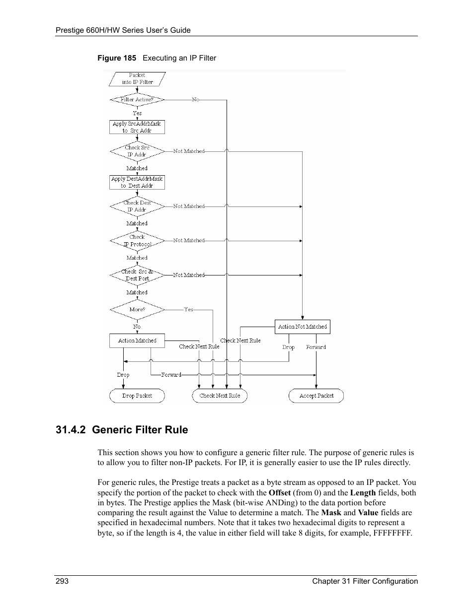 2 generic filter rule, Figure 185 executing an ip filter | ZyXEL Communications 660HW Series User Manual | Page 294 / 460