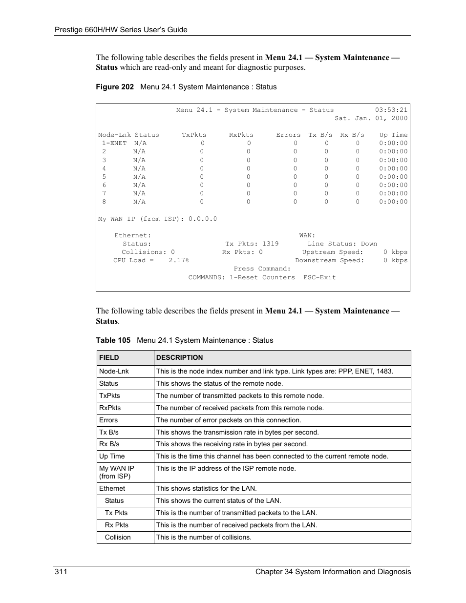 Figure 202 menu 24.1 system maintenance : status, Table 105 menu 24.1 system maintenance : status | ZyXEL Communications 660HW Series User Manual | Page 312 / 460