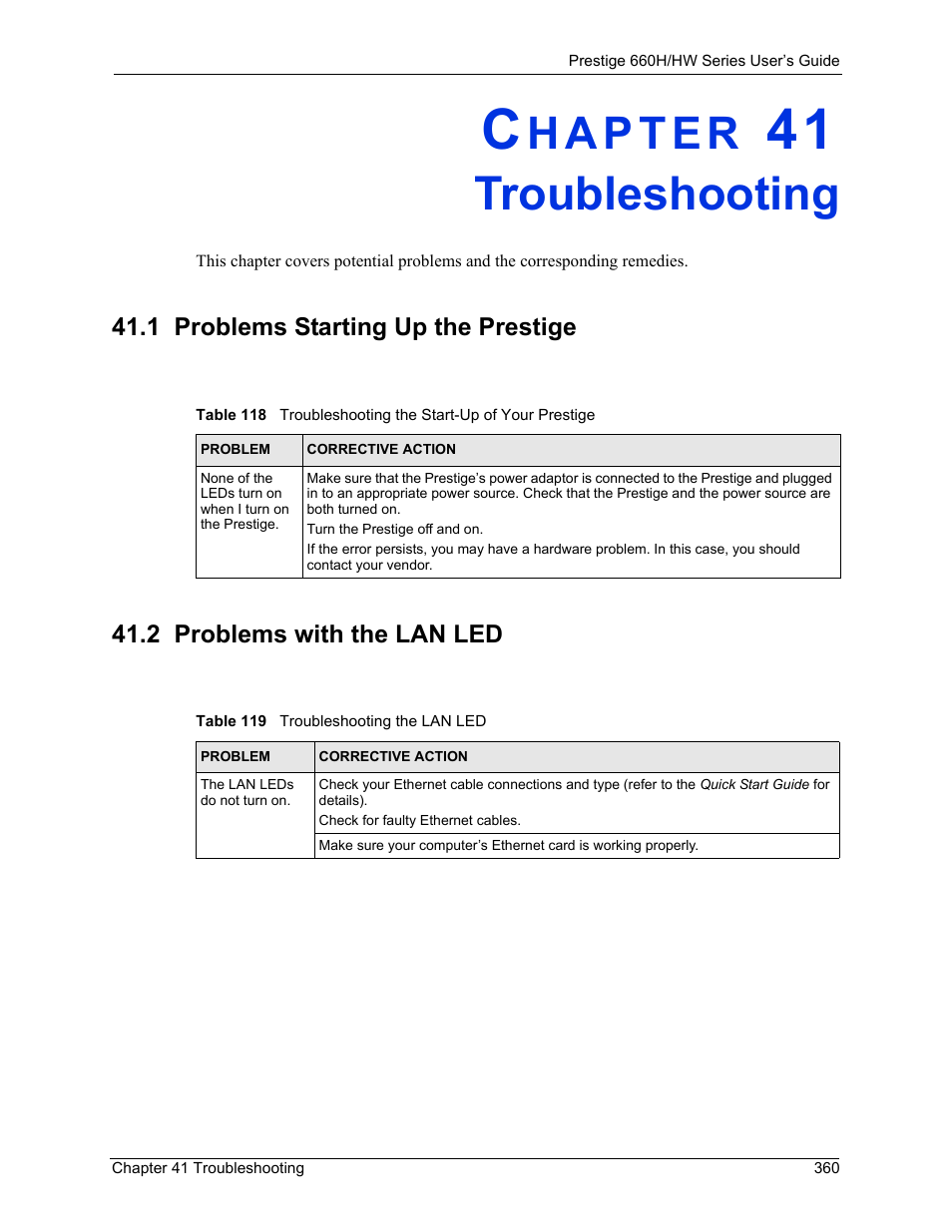 Troubleshooting, 1 problems starting up the prestige, 2 problems with the lan led | Chapter 41 troubleshooting | ZyXEL Communications 660HW Series User Manual | Page 361 / 460