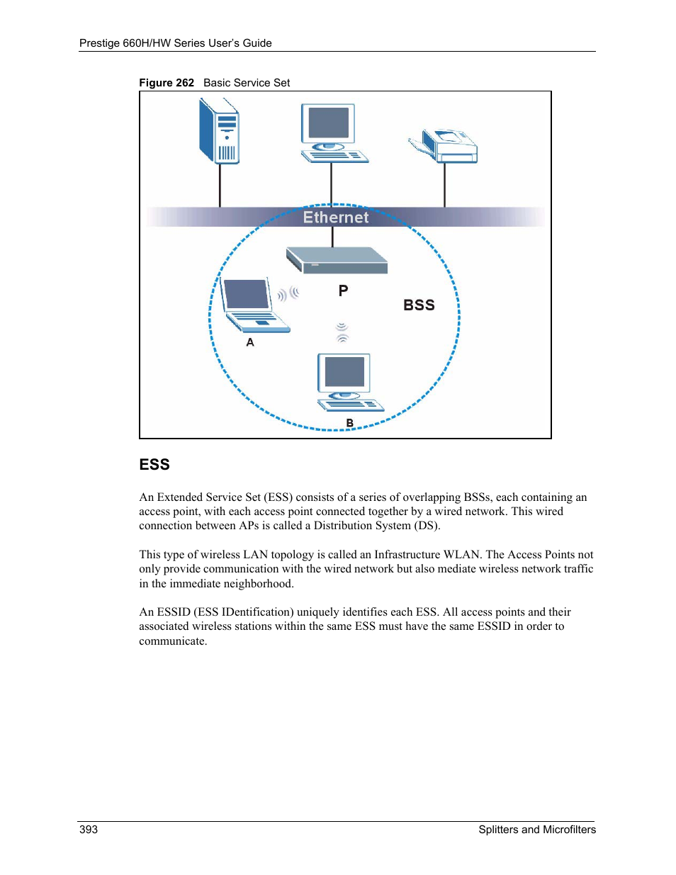 Figure 262 basic service set | ZyXEL Communications 660HW Series User Manual | Page 394 / 460