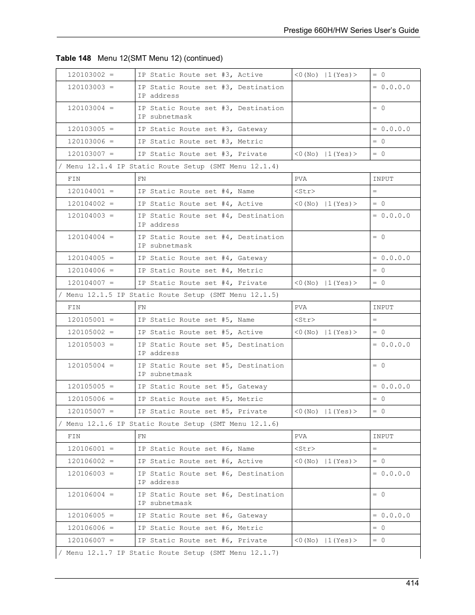 ZyXEL Communications 660HW Series User Manual | Page 415 / 460