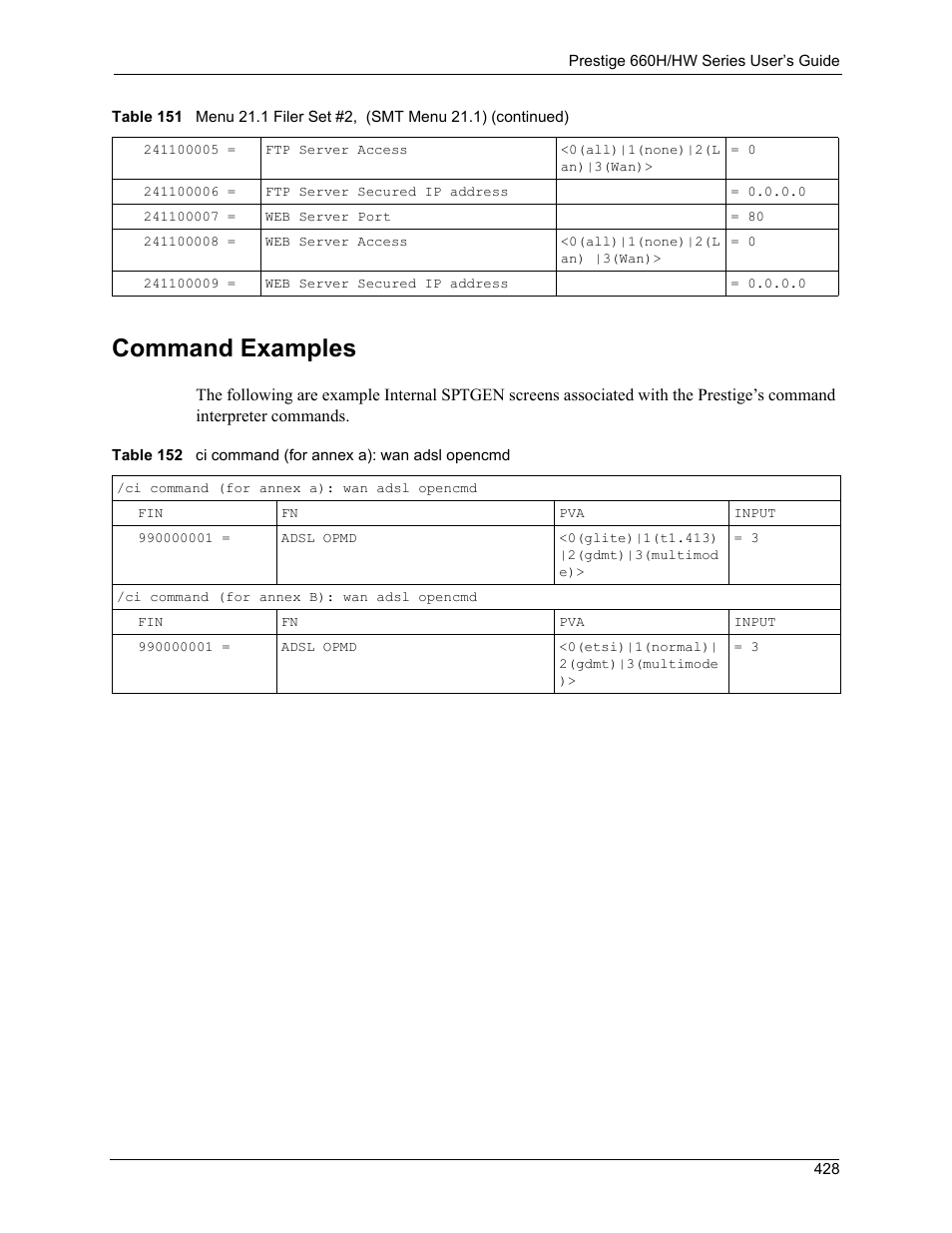 Command examples | ZyXEL Communications 660HW Series User Manual | Page 429 / 460