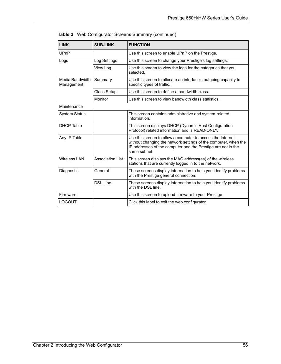 ZyXEL Communications 660HW Series User Manual | Page 57 / 460