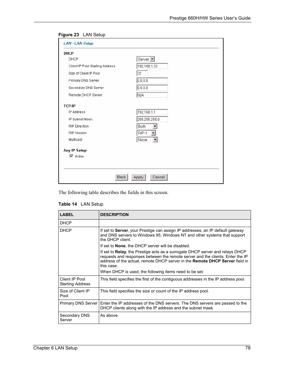 Figure 23 lan setup, Table 14 lan setup | ZyXEL Communications 660HW Series User Manual | Page 79 / 460