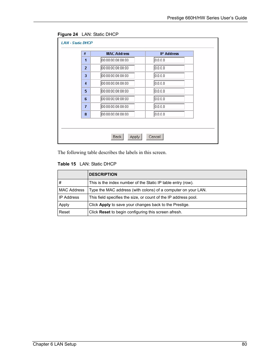 Figure 24 lan: static dhcp, Table 15 lan: static dhcp | ZyXEL Communications 660HW Series User Manual | Page 81 / 460