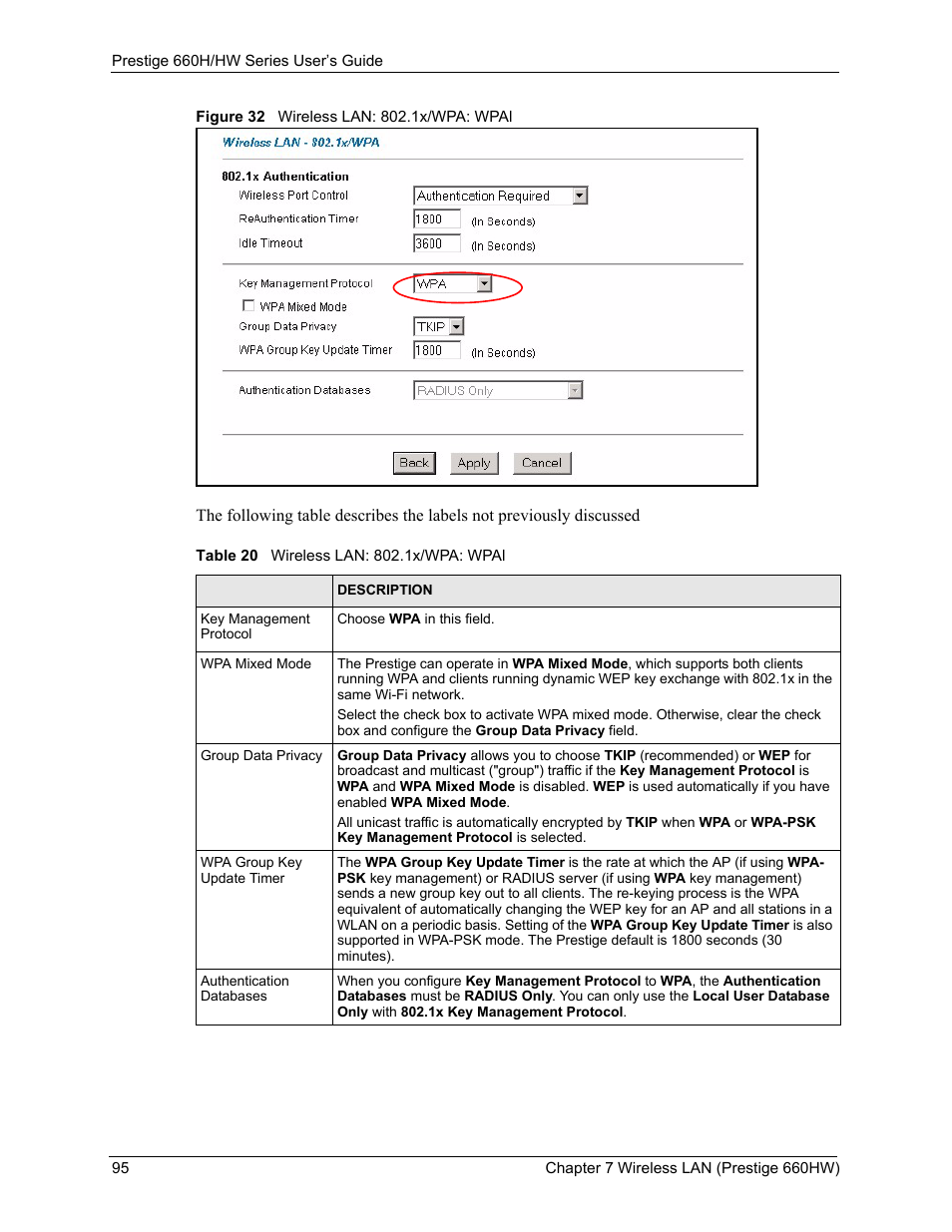 Figure 32 wireless lan: 802.1x/wpa: wpal, Table 20 wireless lan: 802.1x/wpa: wpal | ZyXEL Communications 660HW Series User Manual | Page 96 / 460