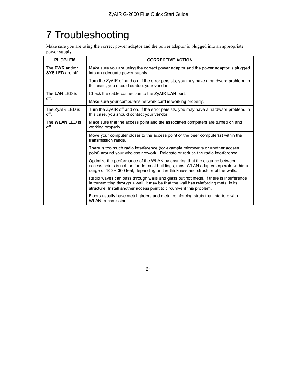7 troubleshooting | ZyXEL Communications Bridge/Router G-2000s User Manual | Page 21 / 22