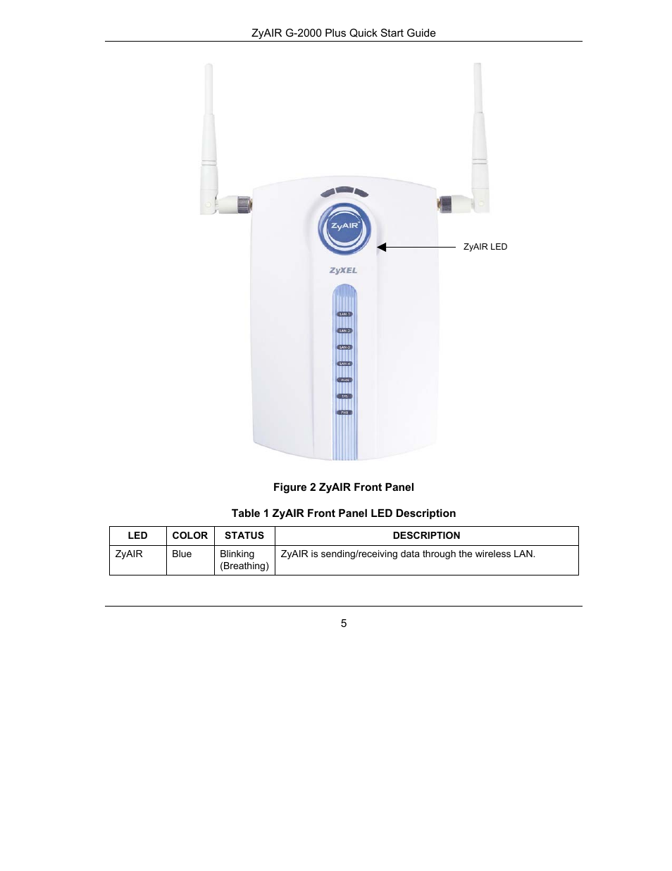 ZyXEL Communications Bridge/Router G-2000s User Manual | Page 5 / 22