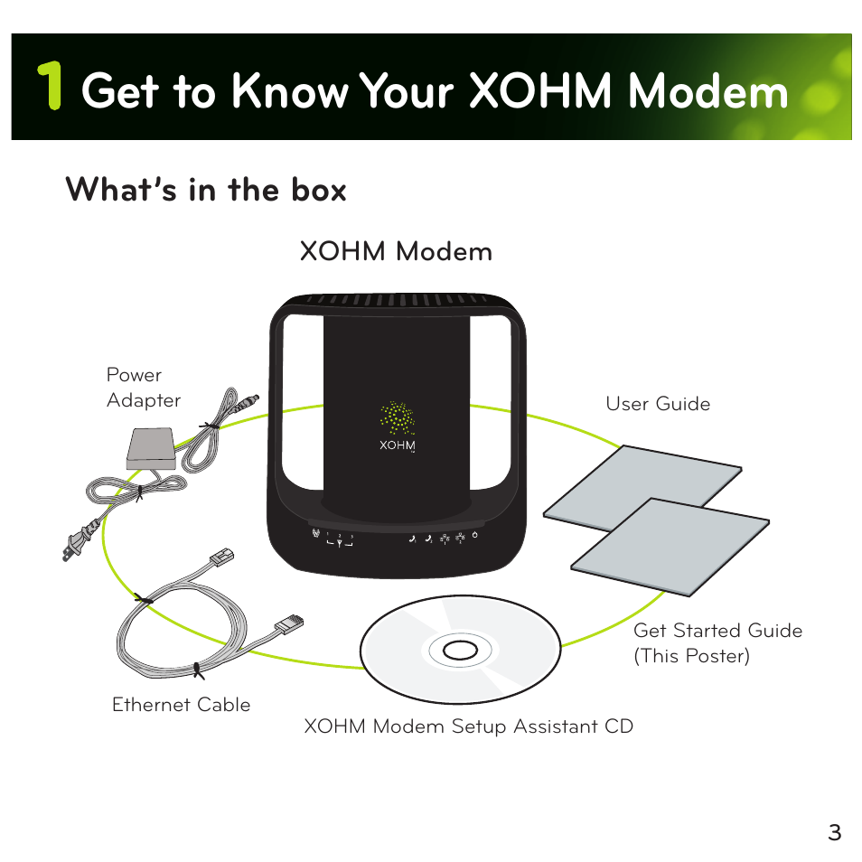 Get to know your xohm modem, What’s in the box | ZyXEL Communications WiMAX XOHM User Manual | Page 3 / 12