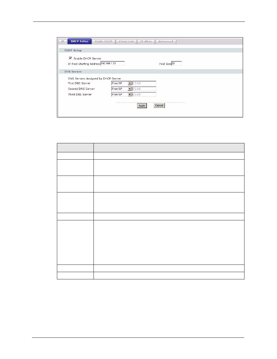 3 lan static dhcp screen, Figure 59 network > lan > dhcp setup, Table 49 network > lan > dhcp setup | ZyXEL Communications P-2302HWL-P1 Series User Manual | Page 123 / 337