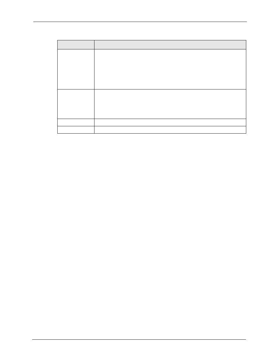 6 lan advanced screen | ZyXEL Communications P-2302HWL-P1 Series User Manual | Page 127 / 337