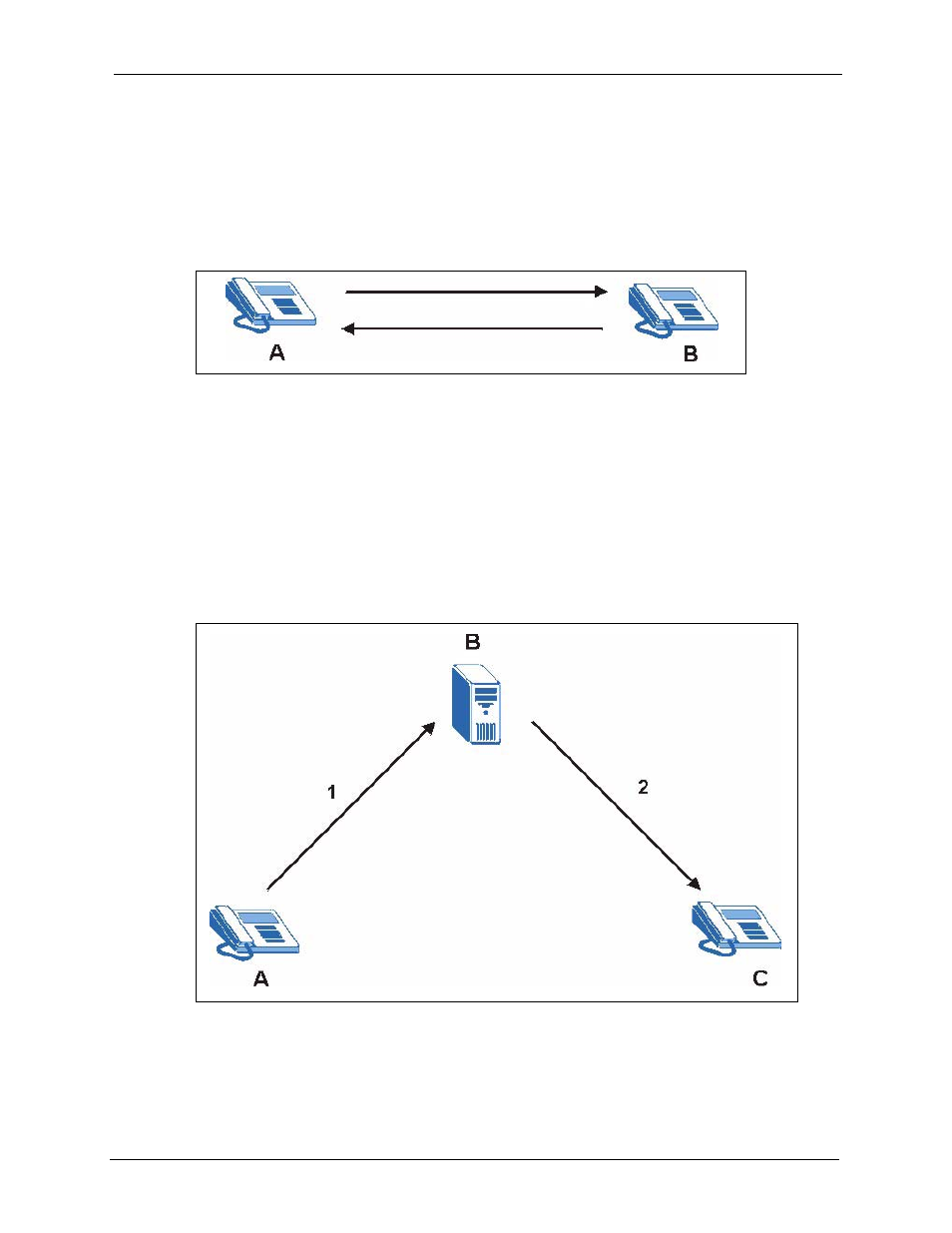 1 sip user agent, 2 sip proxy server, Figure 71 sip user agent | Figure 72 sip proxy server | ZyXEL Communications P-2302HWL-P1 Series User Manual | Page 141 / 337