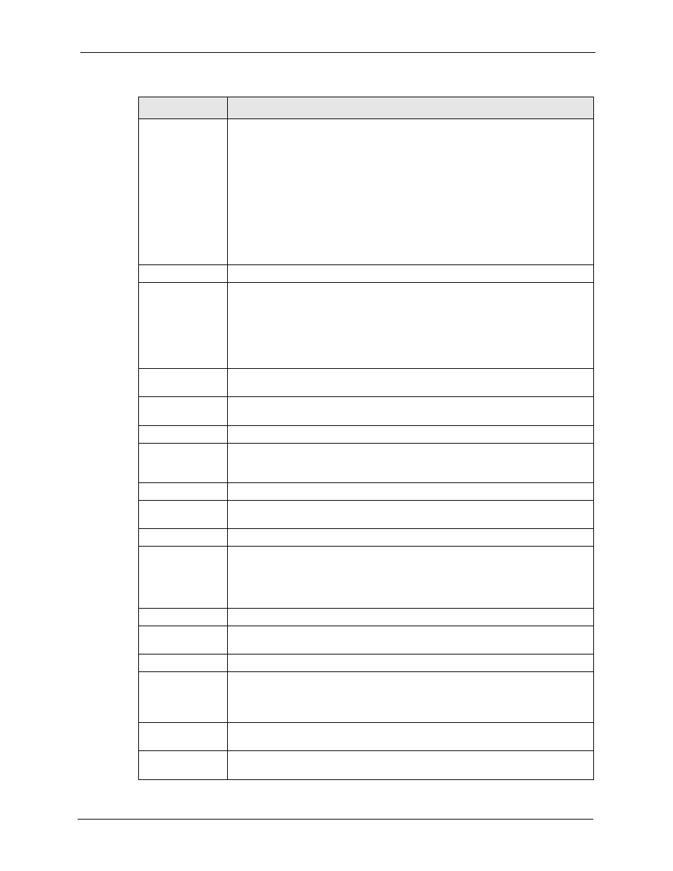 ZyXEL Communications P-2302HWL-P1 Series User Manual | Page 151 / 337