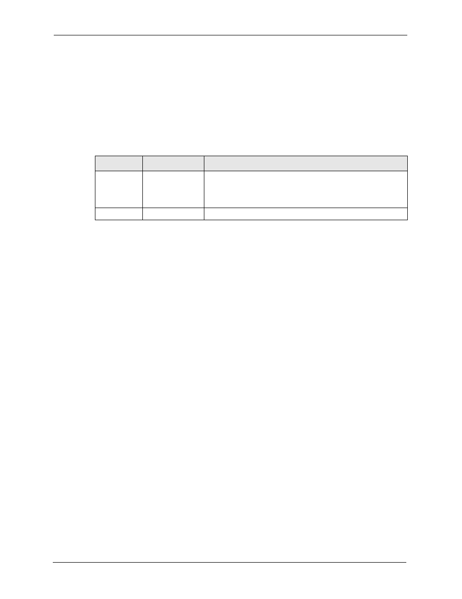 3 usa type supplementary services, Table 64 usa type flash key commands | ZyXEL Communications P-2302HWL-P1 Series User Manual | Page 158 / 337