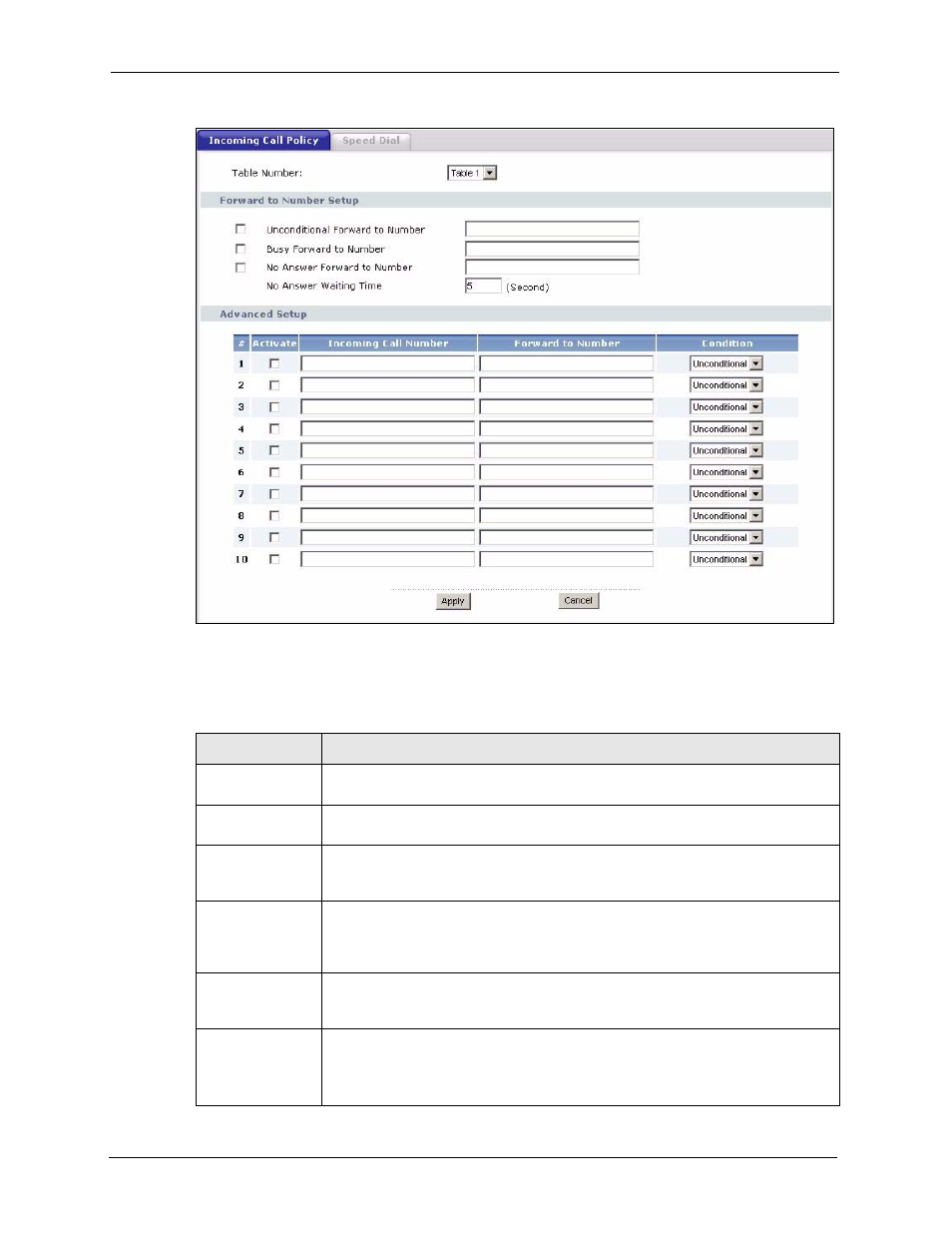 Figure 83 voip > phone book > incoming call policy, Table 69 voip > phone book > incoming call policy | ZyXEL Communications P-2302HWL-P1 Series User Manual | Page 166 / 337
