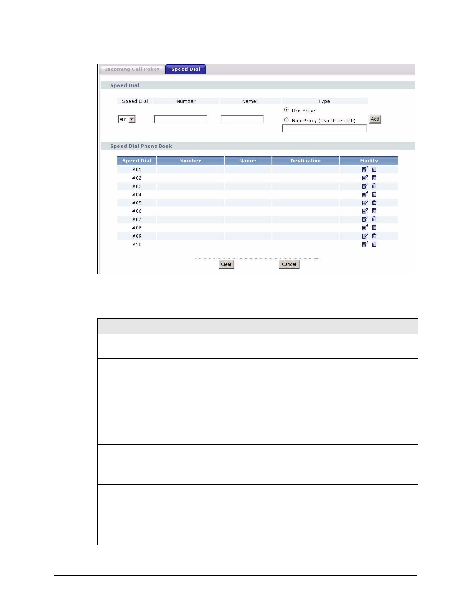 Figure 84 voip > phone book > speed dial, Table 70 voip > phone book > speed dial | ZyXEL Communications P-2302HWL-P1 Series User Manual | Page 168 / 337