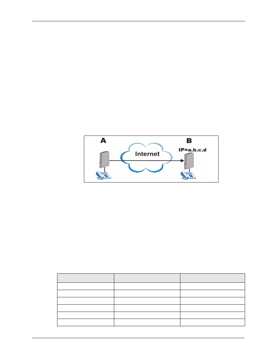2 peer call authentication, Figure 86 peer devices connecting | ZyXEL Communications P-2302HWL-P1 Series User Manual | Page 174 / 337