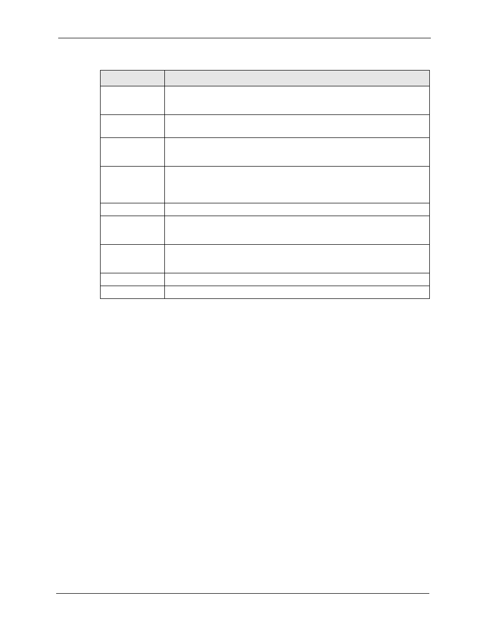 7 trunking call rule screen | ZyXEL Communications P-2302HWL-P1 Series User Manual | Page 179 / 337