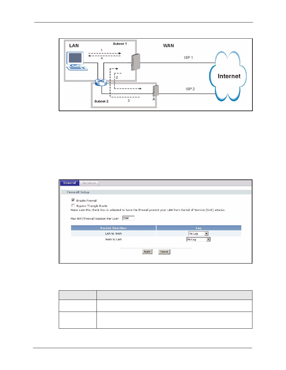 3 firewall screens, 1 general firewall screen, Figure 105 ip alias | Figure 106 security > firewall > general, Table 79 security > firewall > general | ZyXEL Communications P-2302HWL-P1 Series User Manual | Page 193 / 337