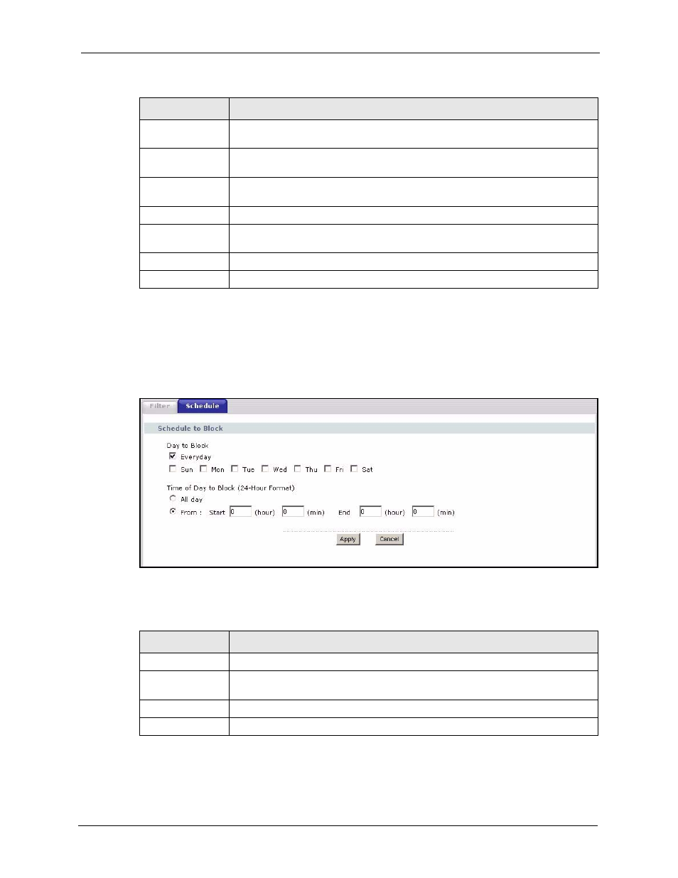 2 content filter schedule screen, Figure 109 security > content filter > schedule, Table 82 security > content filter > schedule | ZyXEL Communications P-2302HWL-P1 Series User Manual | Page 199 / 337