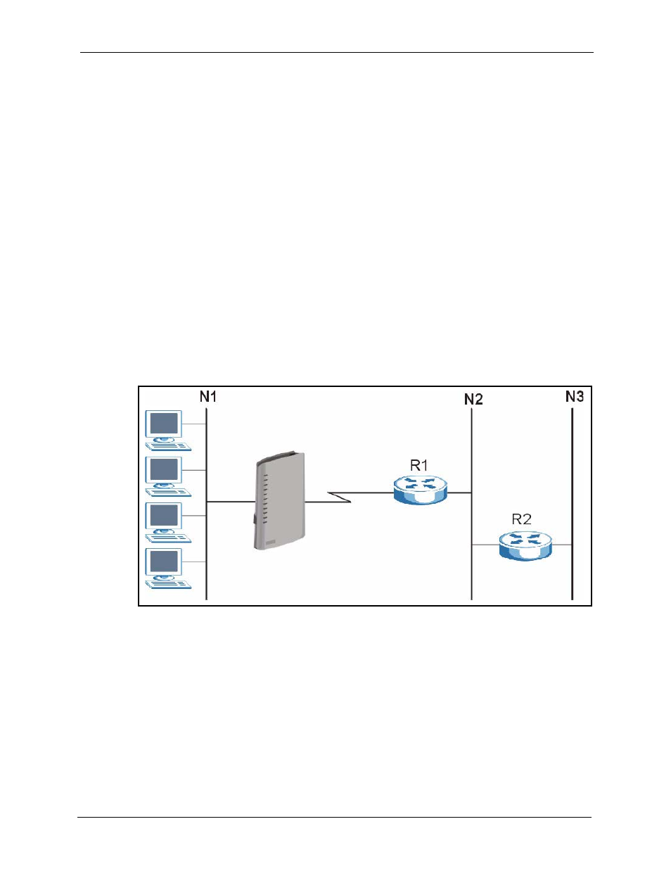 Static route, 1 static route overview, 2 static route screens | 1 ip static route screen, Chapter 16 static route, Figure 110 example of static routing topology | ZyXEL Communications P-2302HWL-P1 Series User Manual | Page 201 / 337