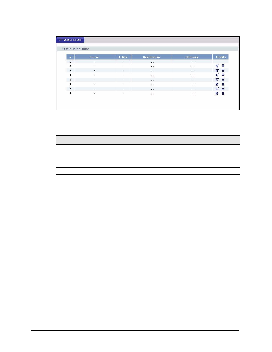 2 ip static route edit screen | ZyXEL Communications P-2302HWL-P1 Series User Manual | Page 202 / 337