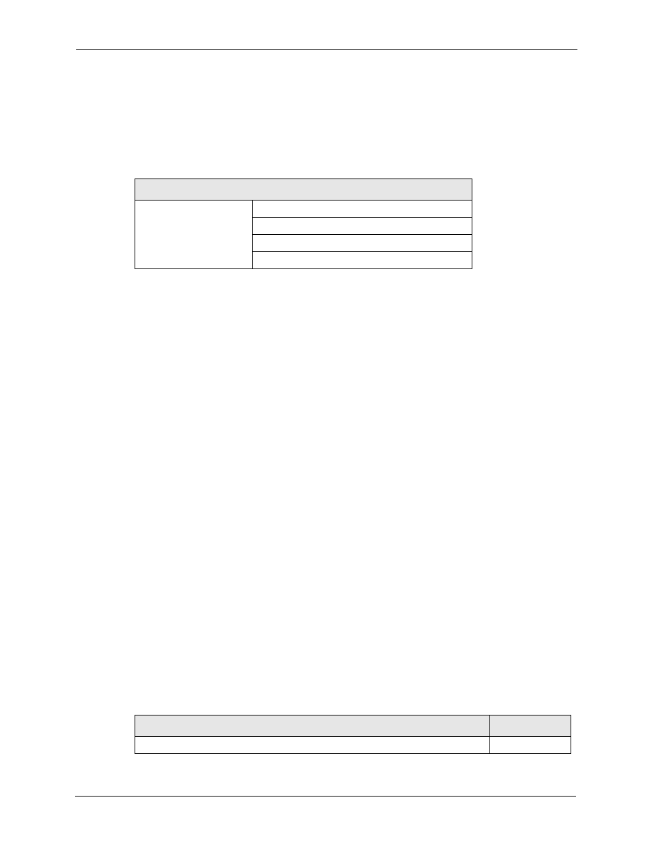 1 bandwidth borrowing example, 9 over allotment of bandwidth, Table 89 bandwidth borrowing example | Table 90 over allotment of bandwidth example | ZyXEL Communications P-2302HWL-P1 Series User Manual | Page 210 / 337