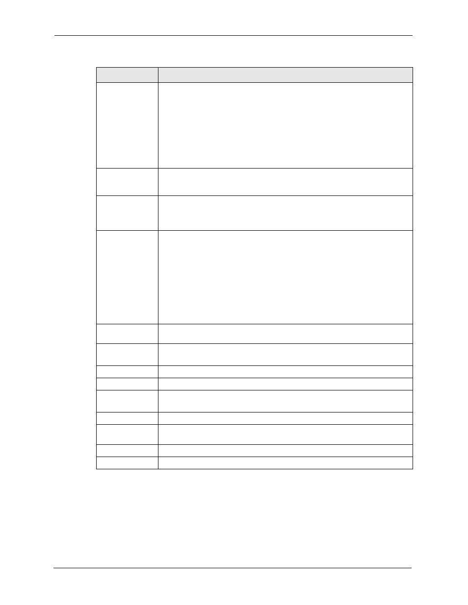 4 bandwidth monitor screen | ZyXEL Communications P-2302HWL-P1 Series User Manual | Page 216 / 337