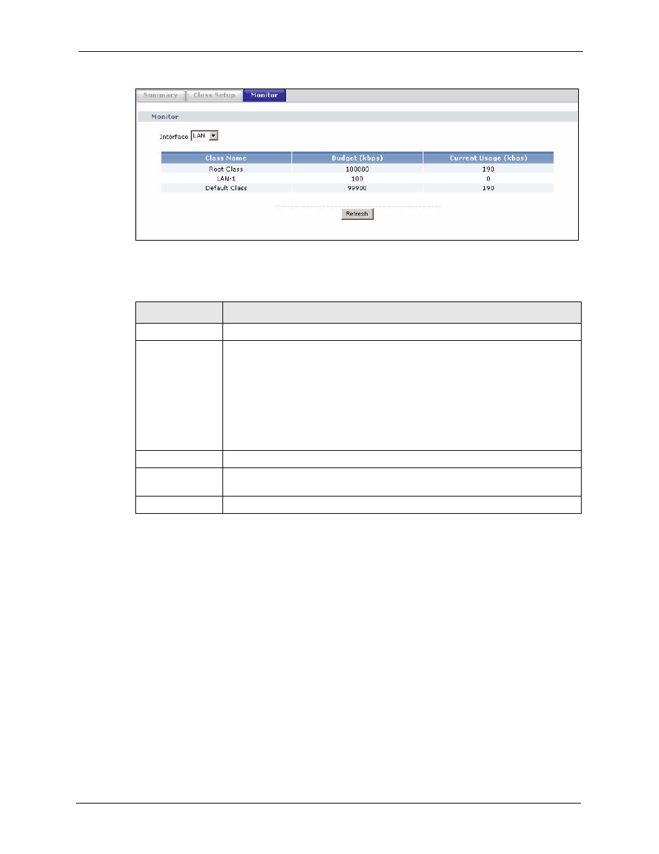 Figure 117 management > bandwidth mgmt > monitor, Table 94 management > bandwidth mgmt > monitor | ZyXEL Communications P-2302HWL-P1 Series User Manual | Page 217 / 337