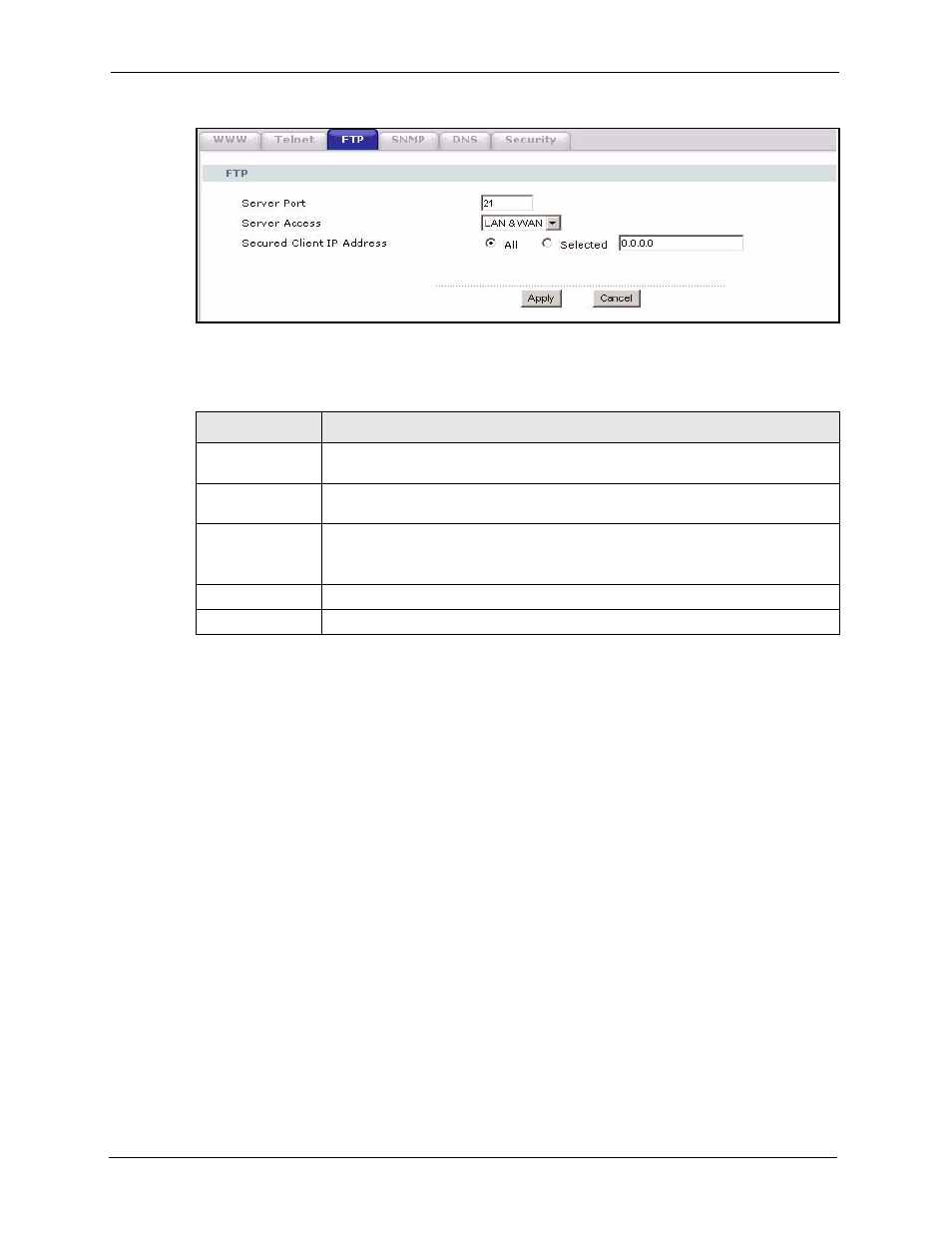 3 snmp, Figure 120 management > remote mgmt > ftp, Table 97 management > remote mgmt > ftp | ZyXEL Communications P-2302HWL-P1 Series User Manual | Page 222 / 337