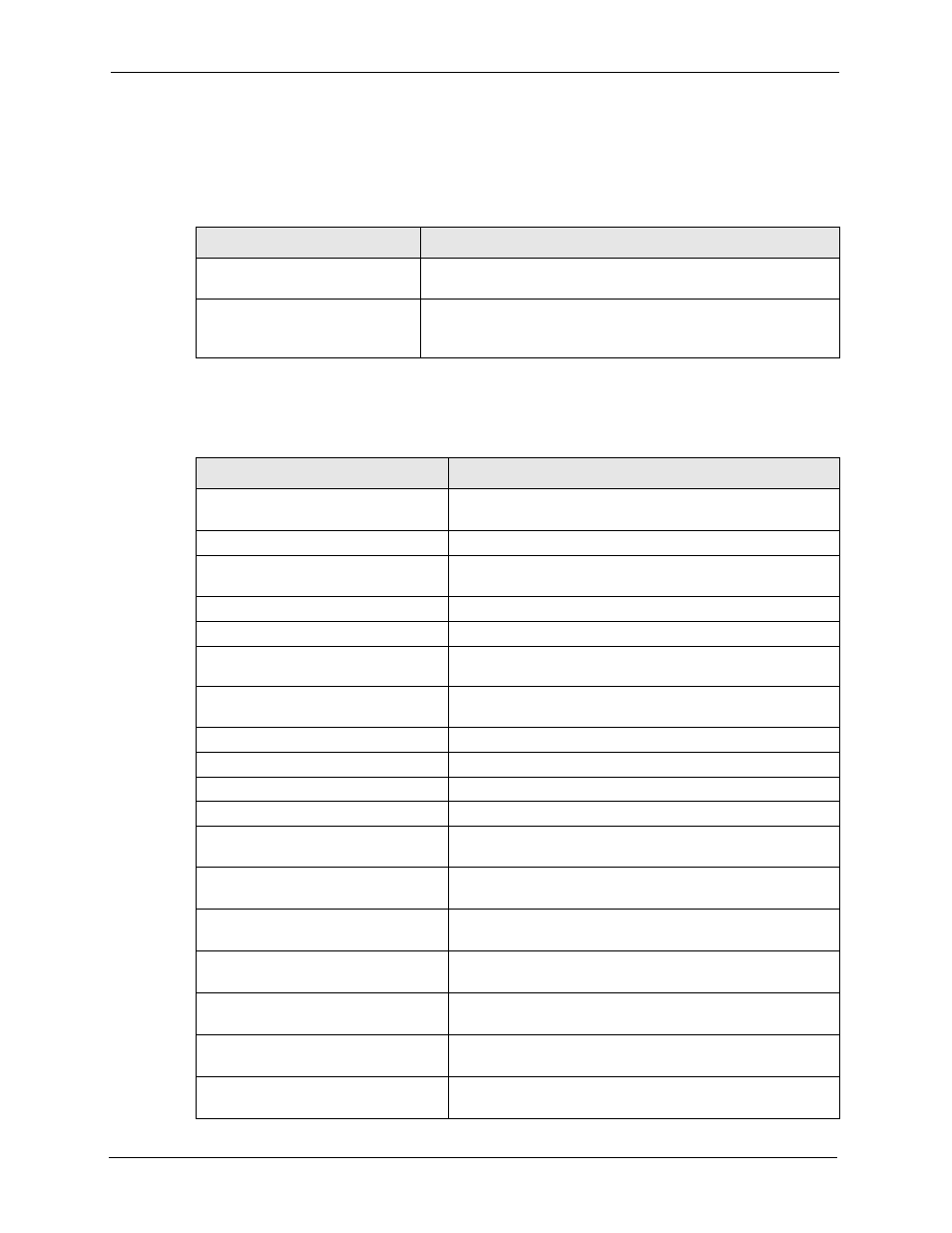 3 log message descriptions, Table 110 system error logs, Table 111 system maintenance logs | ZyXEL Communications P-2302HWL-P1 Series User Manual | Page 256 / 337