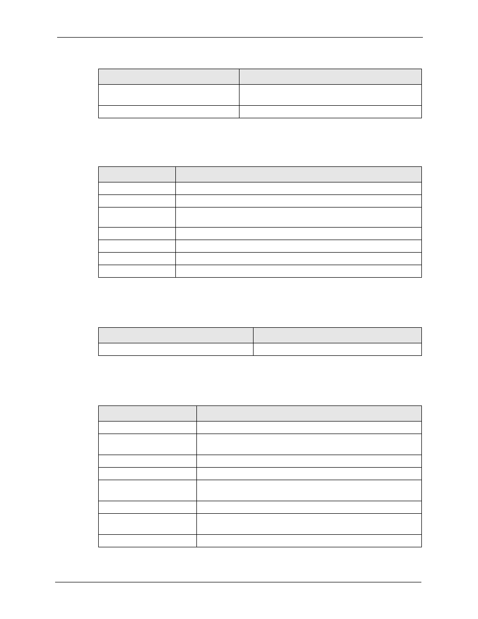 Table 116 ppp logs, Table 117 upnp logs, Table 118 content filtering logs | ZyXEL Communications P-2302HWL-P1 Series User Manual | Page 259 / 337