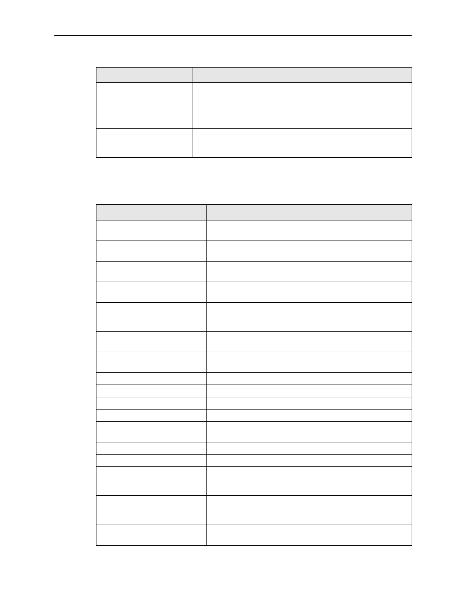 Table 119 attack logs | ZyXEL Communications P-2302HWL-P1 Series User Manual | Page 260 / 337