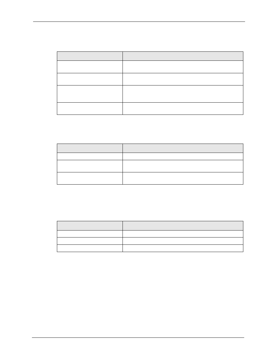 Table 122 sip logs, Table 123 rtp logs, Table 124 lifeline logs | ZyXEL Communications P-2302HWL-P1 Series User Manual | Page 263 / 337